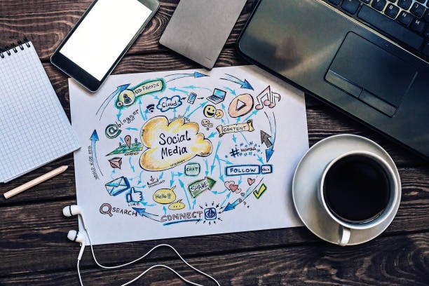 Growing With SMM World Instagram followers Services and Options